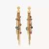 Gli orecchini Chloé Pompoms Gli orecchini Chloé Pompoms