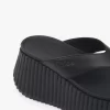 Nama wedge slide Nama wedge slide