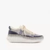 Sneaker Nama Sneaker Nama