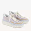 Sneaker Nama Sneaker Nama