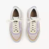 Sneaker Nama Sneaker Nama
