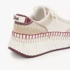 Sneaker Nama Sneaker Nama